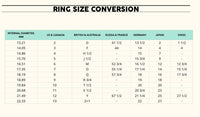 Larimar Ring, Chevron Band Ring, SKU 6258